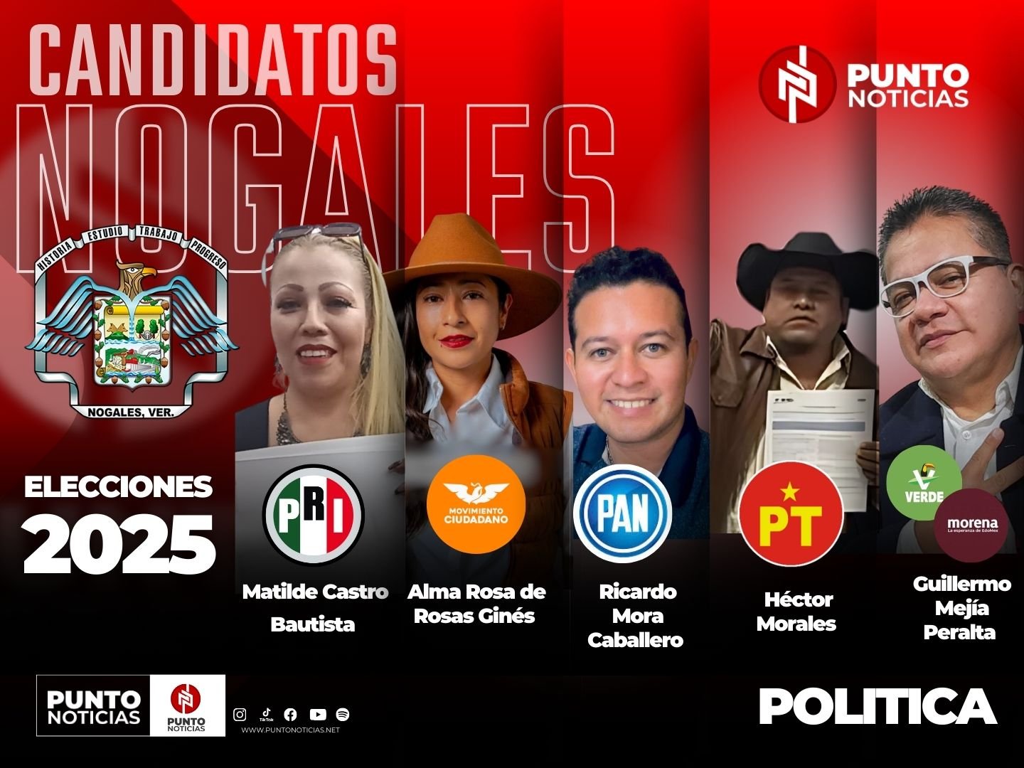 Nogales: A un paso de romper con el cacicazgo de Guillermo Mejía Peralta