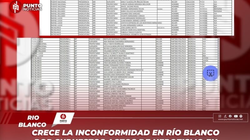 Crece la inconformidad en Río Blanco por supuestos actos de nepotismo en planilla de Morena