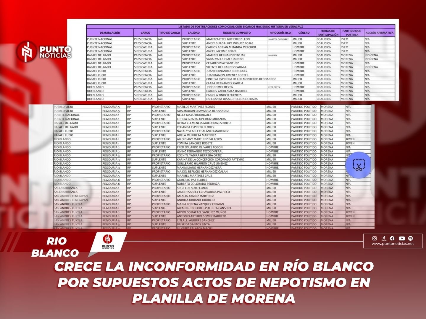 Crece la inconformidad en Río Blanco por supuestos actos de nepotismo en planilla de Morena