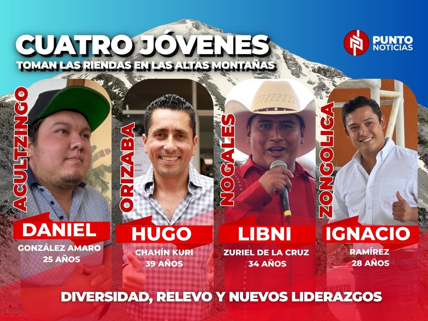 Altas Montañas tendrá cuatro alcaldes jóvenes con perfiles diversos