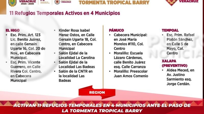 Activan 11 Refugios Temporales en 4 municipios ante el paso de la Tormenta Tropical Barry