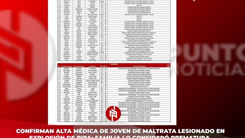 Confirman alta médica de joven de Maltrata lesionado en explosión de pipa; familia lo consideró prematura